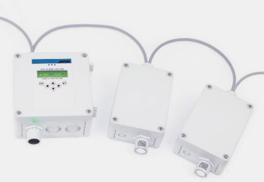 GDI Services Products